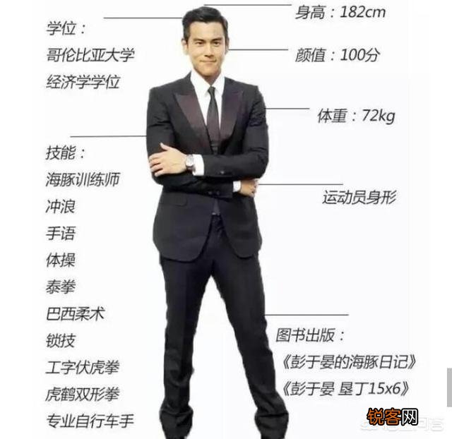 现在的明星里面,有几个是真的实力派？