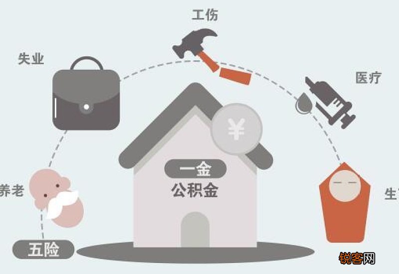 失业金2020一个月多少钱