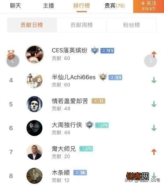 斗鱼“清华姐”收入堪忧,一天收入不到100,网友调侃：不如卖猪肉,如何评价此事？