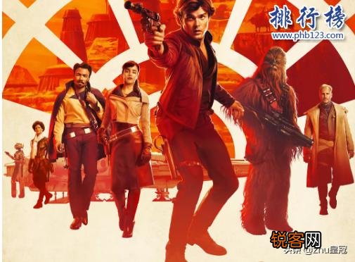 你最喜欢的科幻电影是什么？推荐几部？