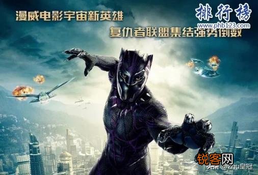 你最喜欢的科幻电影是什么？推荐几部？