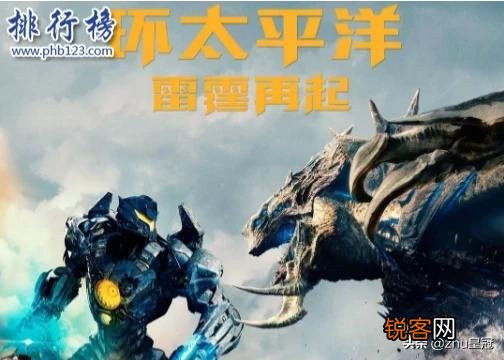 你最喜欢的科幻电影是什么？推荐几部？