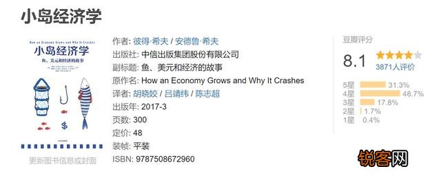 有哪些适合学习炒股的书籍？