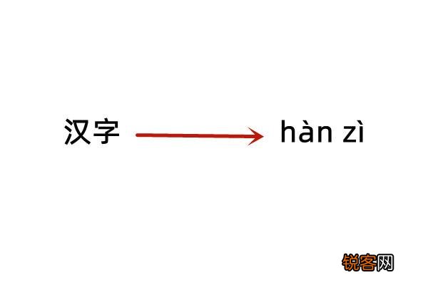 学拼音最简单的方法是什么？