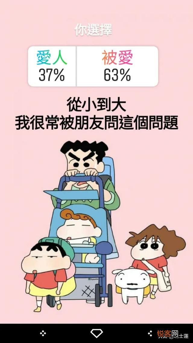 “感情中,女人唯有自爱,才能被男人爱”你认同这句话吗,为什么？