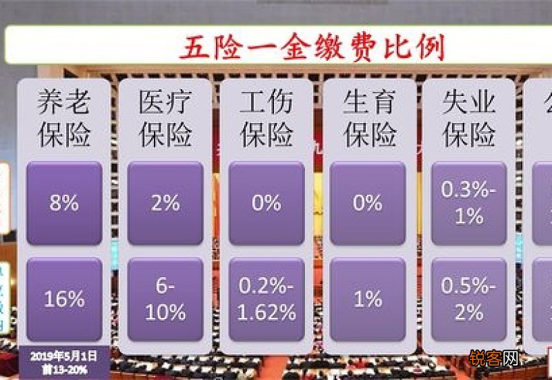 山东省法定退休年龄新规2023年最新_山东多少岁可以领取养老金
