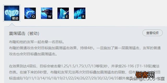 英雄联盟：就深渊巨口-克格莫配什么样辅助最厉害,有玩家一致认为是露露,你觉得呢？