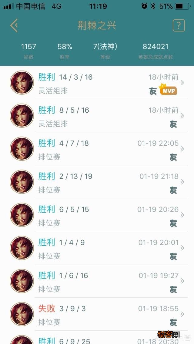 《英雄联盟》辅助想要carry全场,有什么辅助不吃经济但是伤害高控制足？