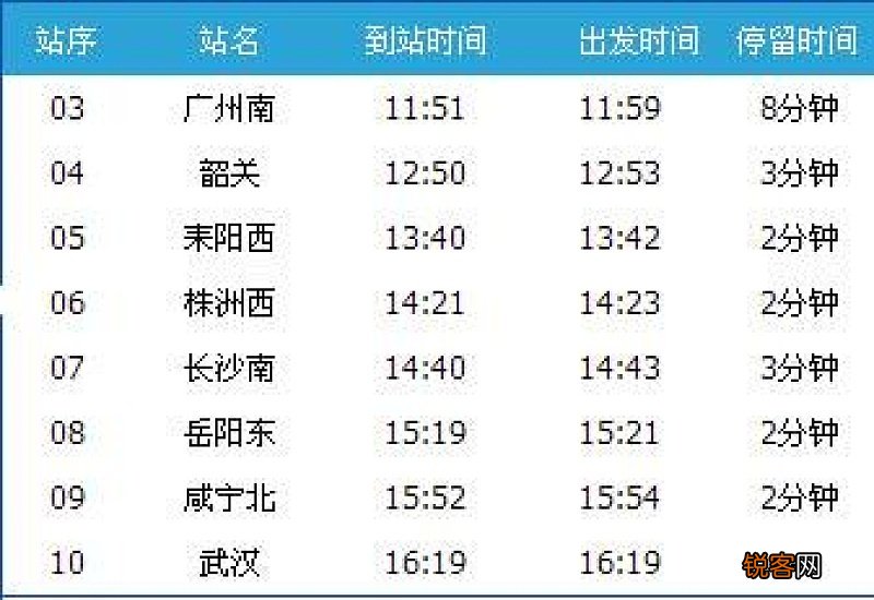 惠州社保转移的条件及办理流程