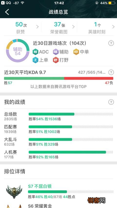 LOL有没有人只玩辅助？