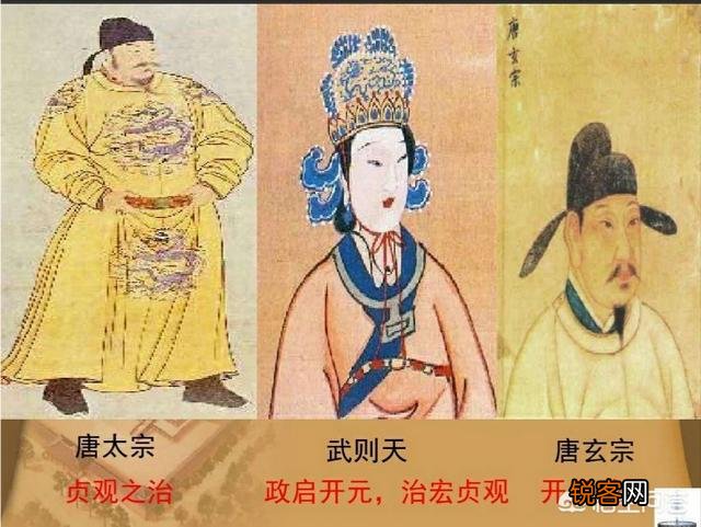 开元盛世的唐朝到底有多强盛？