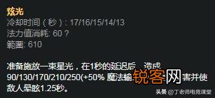 《英雄联盟》辅助玩哪些英雄容易上分？