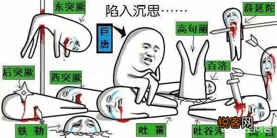 唐朝是历史上最强盛的朝代吗？为什么？