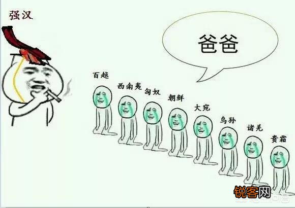 唐朝是历史上最强盛的朝代吗？为什么？
