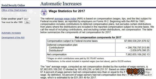 为什么Google给的薪水这么高？