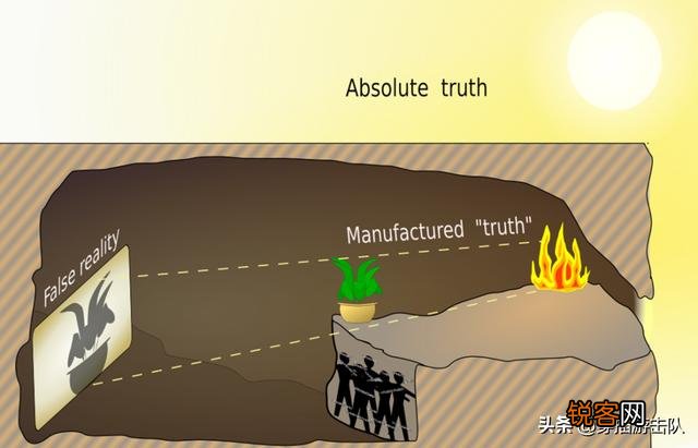 理想国说的是什么？