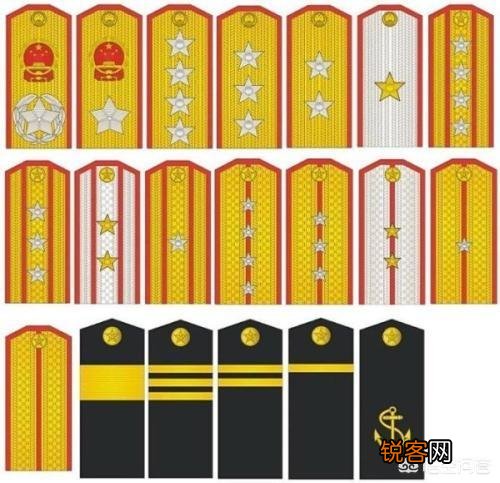 《父母爱情》剧中海军为什么没有佩戴军衔？