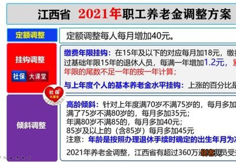 全文 西藏拉萨达孜区养老金调整方案细则2023公布