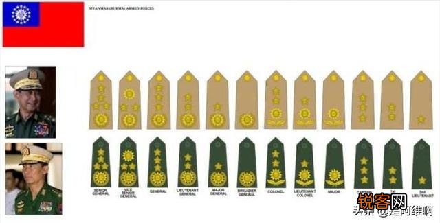 以色列的最高军衔为中将,会不会影响军队的指挥？