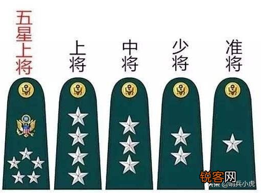 以色列的最高军衔为中将,会不会影响军队的指挥？