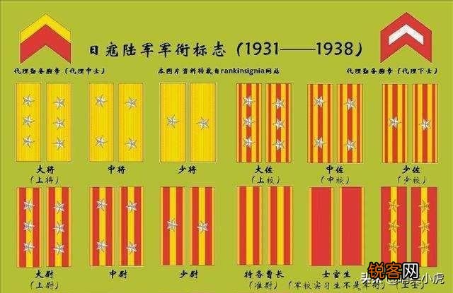 以色列的最高军衔为中将,会不会影响军队的指挥？