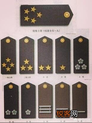 民国时期的“中将加上将”是个什么样的军衔？你怎么看？