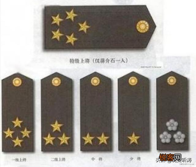 民国时期的“中将加上将”是个什么样的军衔？你怎么看？