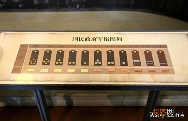 民国时期的“中将加上将”是个什么样的军衔？你怎么看？