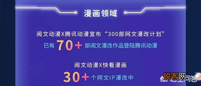 如何看待阅文的IP生态链构建？