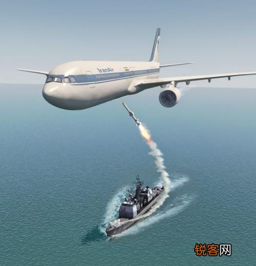 历史上有哪些比较著名的误击民航客机的例子？