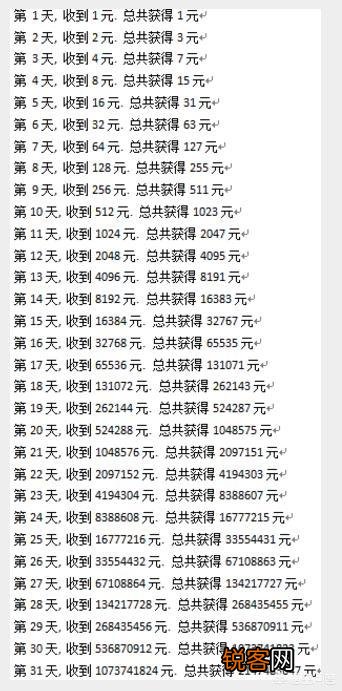 复利的威力到底有多大？