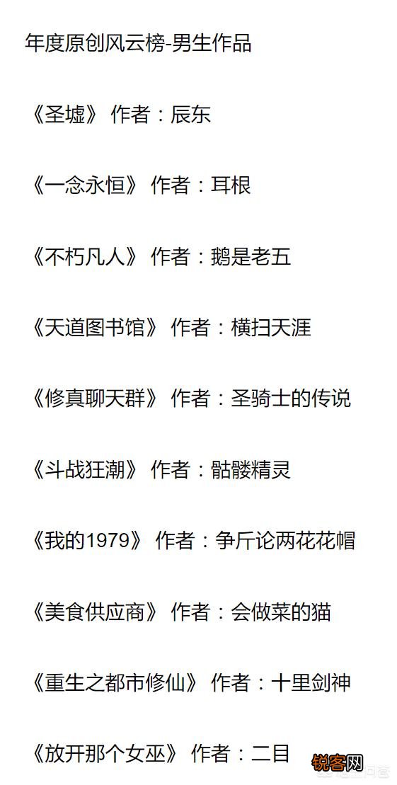 第三届中国原创文学风云榜的男女生作品TOP10是哪些？