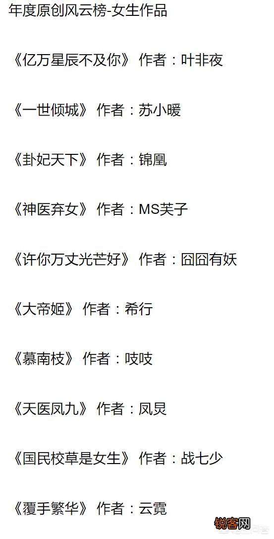 第三届中国原创文学风云榜的男女生作品TOP10是哪些？