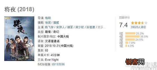 如何评价阅文集团？