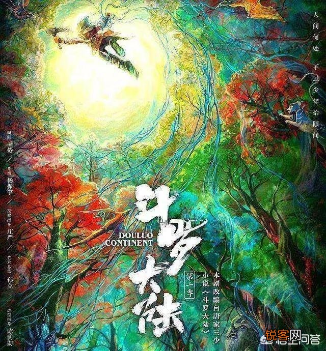 《斗罗大陆》能否超越《斗破苍穹》？