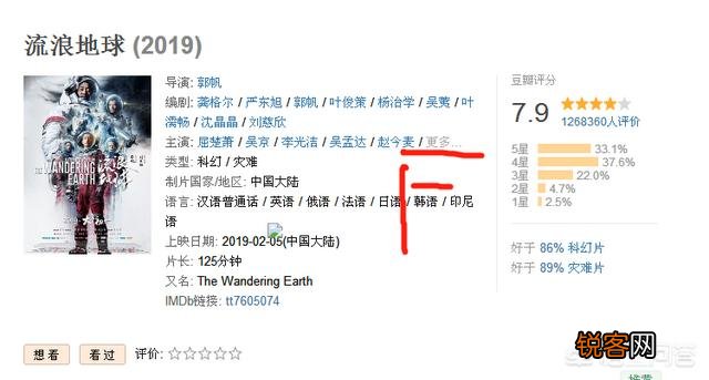 鹿晗舒淇主演《上海堡垒》首日上映评分掉到3.9,筹备六年最后为什么还是个烂片？