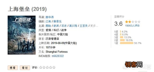 鹿晗舒淇主演《上海堡垒》首日上映评分掉到3.9,筹备六年最后为什么还是个烂片？