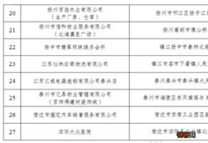 中国新冠疫苗首针将于1月15日接种是真的吗