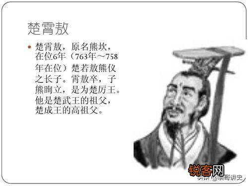 春秋战国时代第一个称王的是谁,能否详细说说当时的情形？