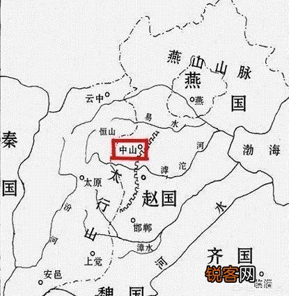 假如你在春秋战国时期寻找一个小国立足,除了战国七雄,你要怎么样发展才能一统天下？