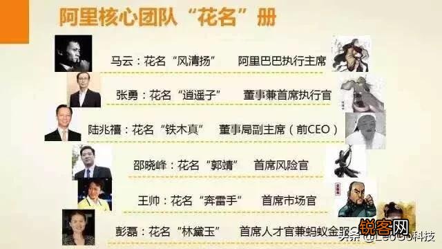 阿里新研发,目前性能最强的处理器为何被称为“玄铁”？