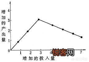 盒马鲜生CEO侯毅称「盒马去中心化的物流优于京东的物流」,如何评价这番言论？