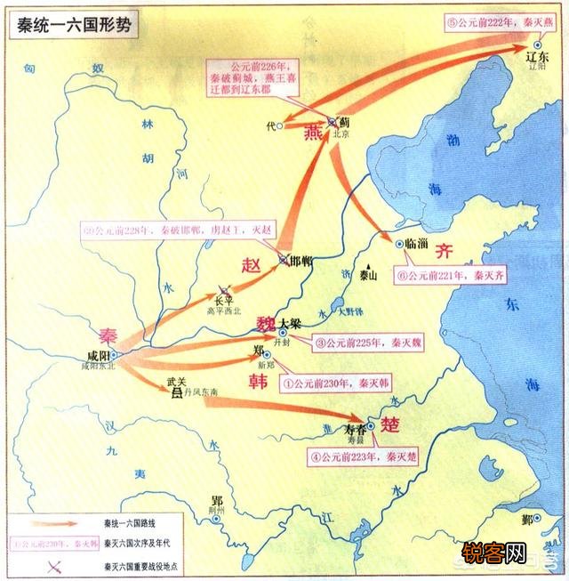 战国七雄GDP排名、人均GDP排名怎样排？你怎么评价？