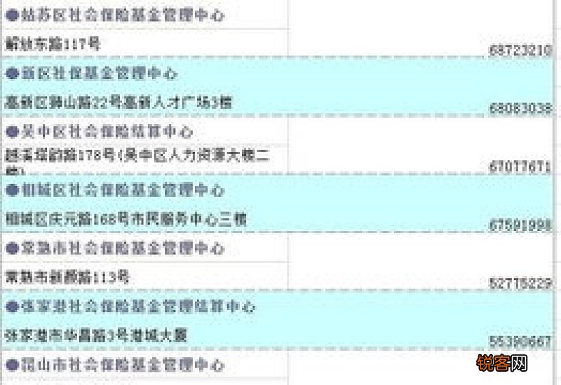 苏州社保变更需要的材料及办理流程