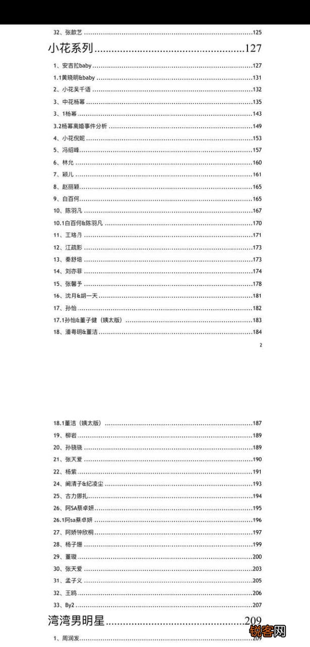 421页明星八卦完整版文档 421内容大全