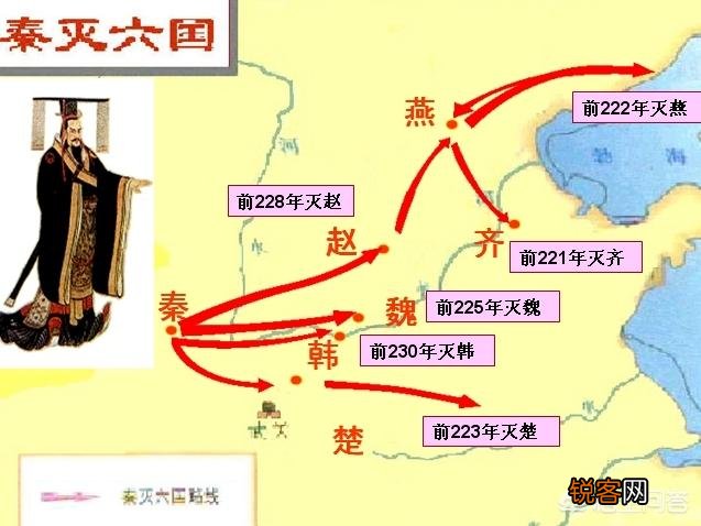 战国时期,齐国为什么会灭亡？