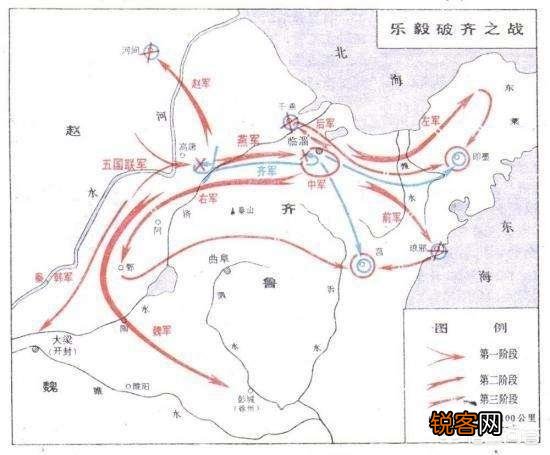 战国时期,齐国为什么会灭亡？
