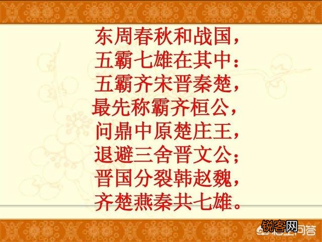 单凭军事实力,战国七雄谁最强？