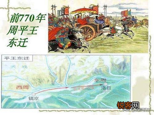 如何成为春秋时期霸主？