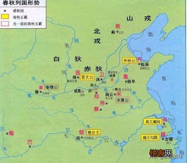 如何成为春秋时期霸主？